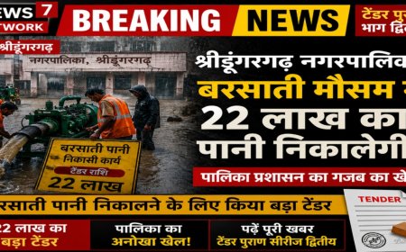 श्रीडूंगरगढ़ नगरपालिका बरसाती मौसम में 22 लाख का पानी निकालेगी,पालिका प्रशासन का गजब का खेल पढ़े पूरी खबर ,टेंडर पुराण सीरीज द्वितीय