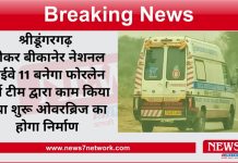 श्रीडूंगरगढ़ सीकर बीकानेर नेशनल हाईवे 11 बनेगा फोरलेन सर्वे टीम द्वारा काम किया गया शुरू ओवरब्रिज का होगा निर्माण